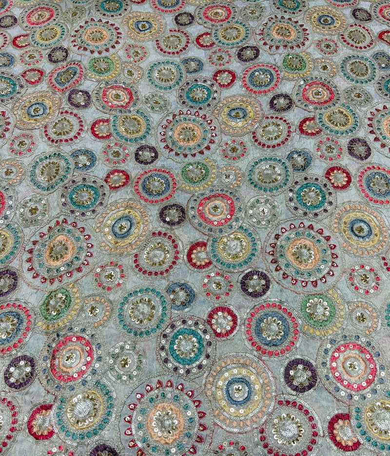 Multi Thread Tissue