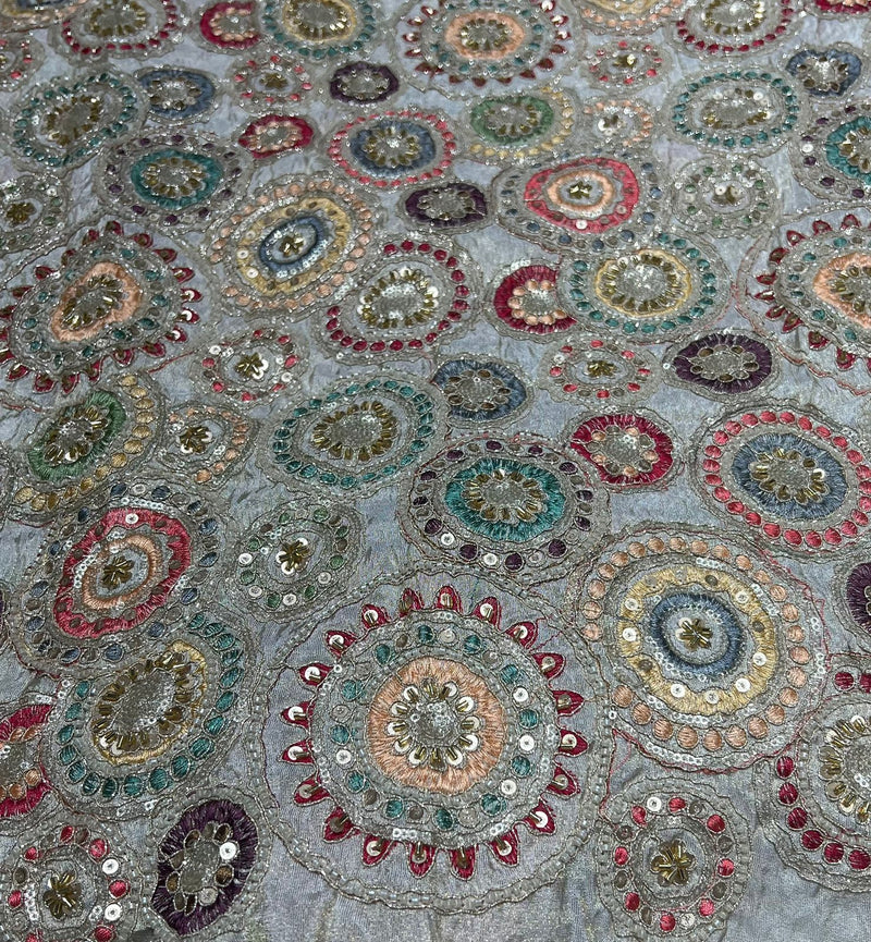Multi Thread Tissue